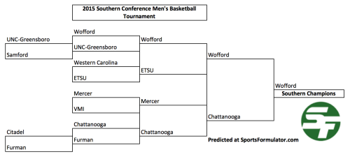 2015 Southern Conference Tournament