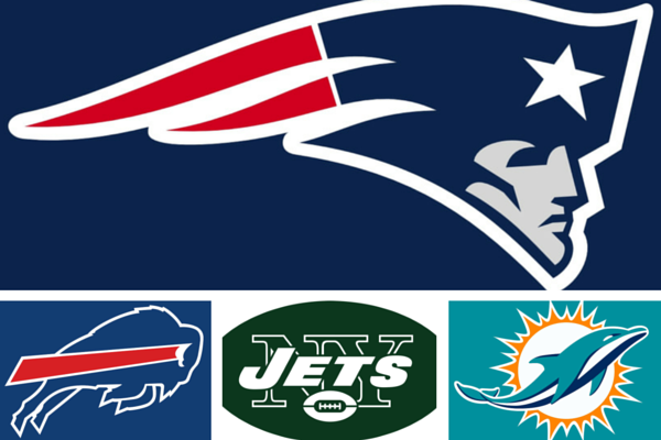 2016 AFC East Predictions - SportsFormulator