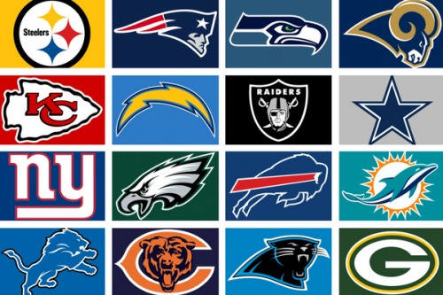 NFL Predictions Week 15 - 2017 - SportsFormulator
