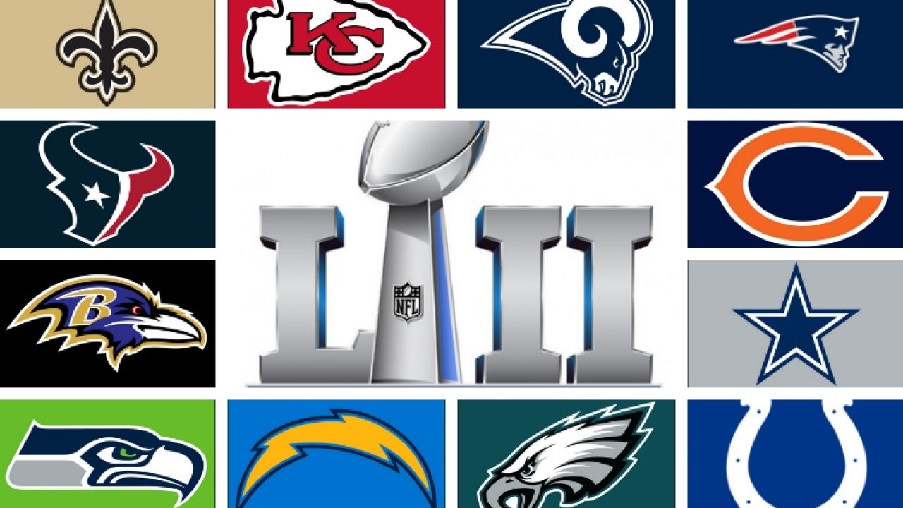 Who Wins Super Bowl 53? Super Bowl LIII Future Bets - SportsFormulator