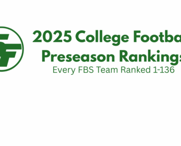 2025 Preseason College Football Rankings