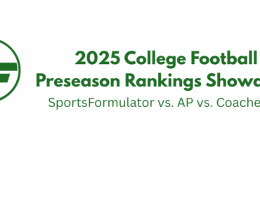 2025 College Football Preseason Rankings