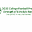 2025 Preseason College Football Strength of Schedule Rankings