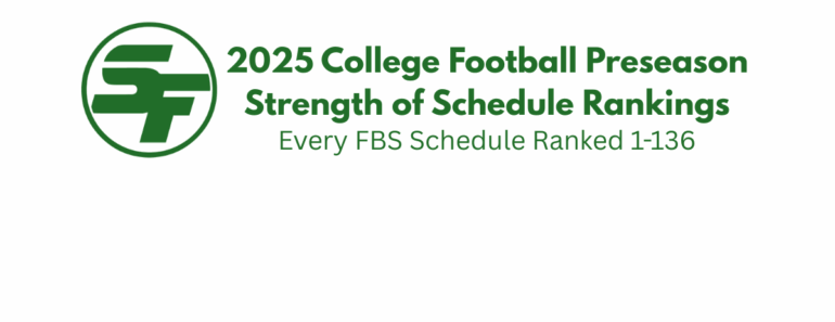 2025 Preseason College Football Strength of Schedule Rankings